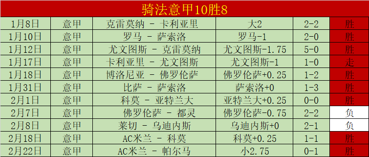 大乐透期号,专家信心推,稳健五星质,乐鱼足球,足球赛事资讯,足球比赛赛程,足球赛事动态,足球赛事平台