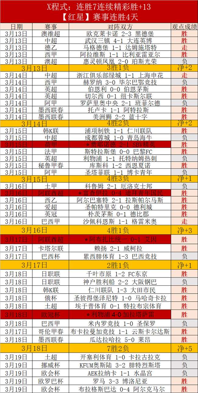 哈登一肩扛,重任,精准左翼得,乐鱼足球,足球赛事资讯,足球比赛赛程,足球赛事动态,足球赛事平台