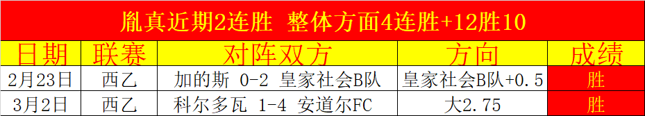 江苏孙燕短,道速滑崛起,望其助力全,乐鱼足球,足球赛事资讯,足球比赛赛程,足球赛事动态,足球赛事平台