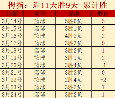 赤红沙漠,地点指南,乐鱼足球,乐鱼足球,足球赛事资讯,足球比赛赛程,足球赛事动态,足球赛事平台