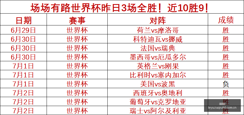 玻利杯精选,攻略,瓜比拉赛事,乐鱼足球,足球赛事资讯,足球比赛赛程,足球赛事动态,足球赛事平台