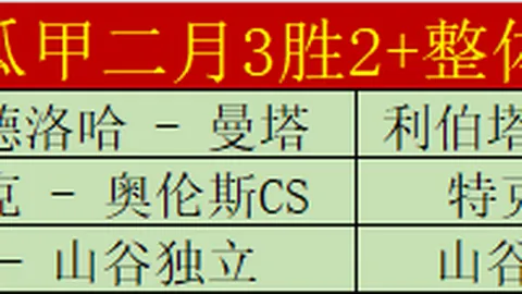 荷媒报道：阿贾克斯青训球员瓦尔梅尔达姆与强奸案受害者达成和解协议
