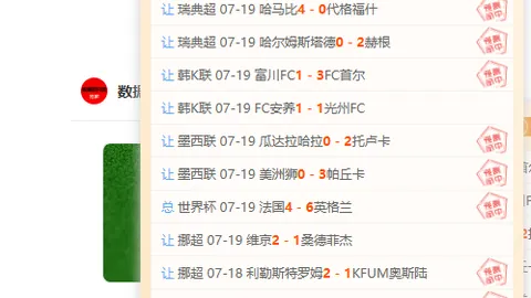 2026世界杯巅峰对决：罗告别战还是亚马尔闪耀时刻